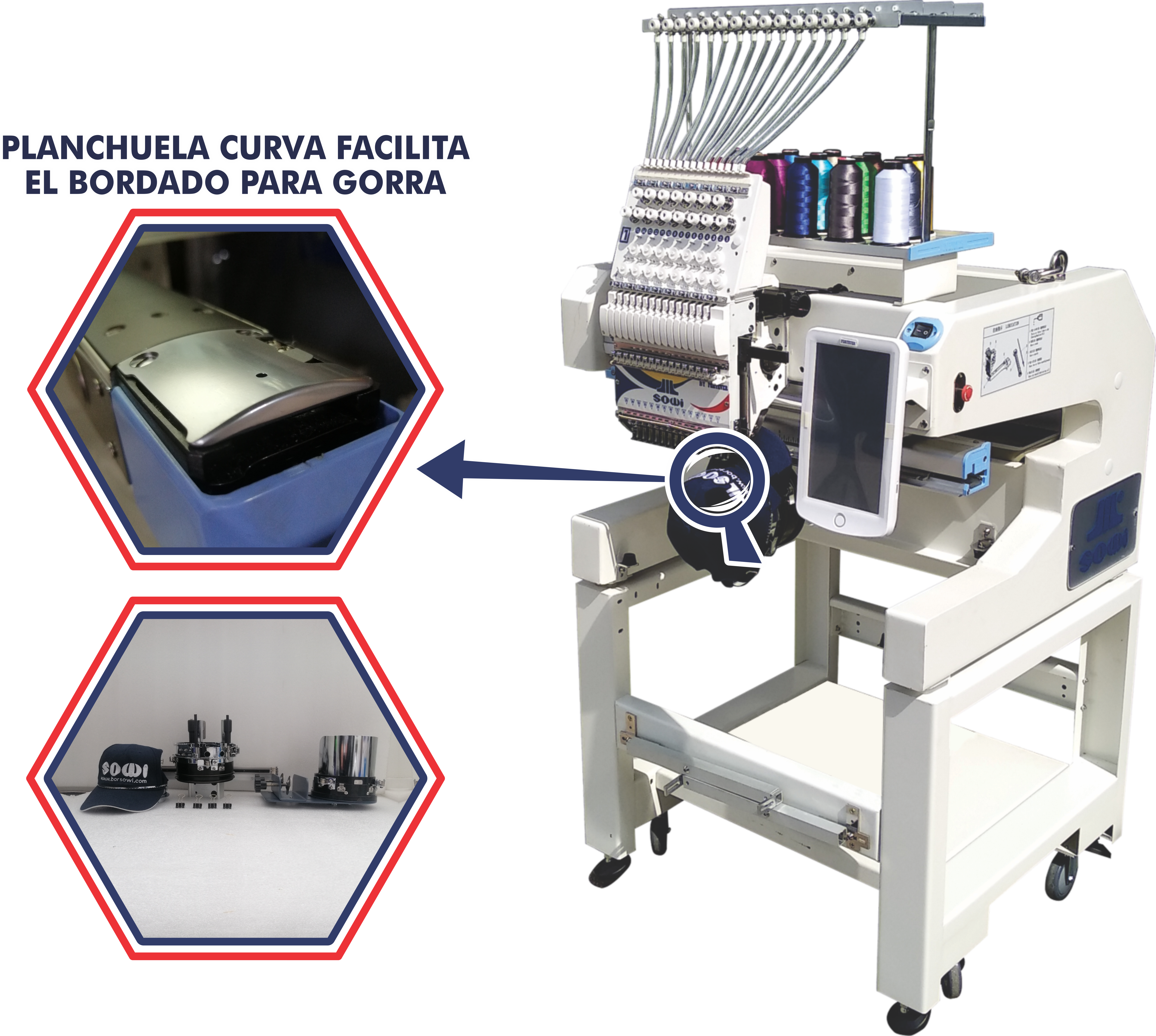 Maquina con Hexagonos